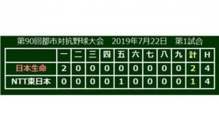 日本生命ベスト8進出　阿部1失点完投で勝利呼び込む「目標は日本一、一戦必勝」