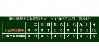 トヨタ8強　4番・沓掛が2戦連発の先制弾「前と後ろには“最強”の先輩がいる」
