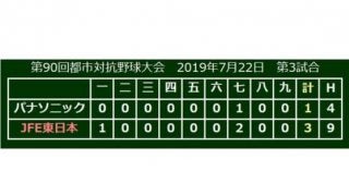 JFE東日本が4強1番乗り　元DeNA須田が全3試合で勝利投手「腕がもげるまで」