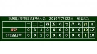 東芝、準決勝進出！　エース岡野5回1失点粘投「明日は宮川がやってくれます」