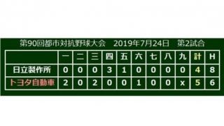 【社会人野球】トヨタ自動車が決勝進出！　決勝ソロの多木が高らか宣言「勝って豊田に帰ります！」