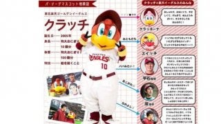 楽天のマスコット・クラッチくんの相関図に注目　特技は似顔絵、岸も持ち帰る程の実力