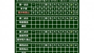 【高校野球】智弁和歌山、13安打8得点と打線爆発で2年ぶり初戦突破！　プロ注目・東妻3安打2打点