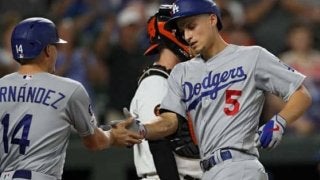 【MLB】前田健太も歓喜、ドジャースが7年連続18度目の地区優勝！　貯金42と圧倒的強さ