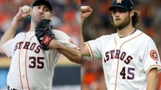 バーランダー貫禄の3度目最多勝、打撃は全員初受賞　MLB投打タイトル【ア・リーグ】