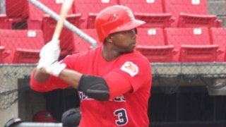 2019 WBSC プレミア12　世界の野球強豪国オランダのメンバー紹介