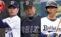 オリックス山岡、吉田正ら6・19開幕にコメント発表「本当に嬉しいこと」