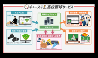 試合結果や映像をオンラインで公開！みんなで応援できる「キューステ！高校野球サービス」開始