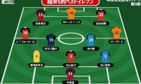 【超WS選定週間ベストイレブン/J1第9節】6発快勝の名古屋から最多3選手をピックアップ! 今節は初選出多数に…