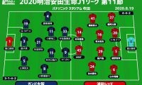 【J1注目プレビュー|第11節:G大阪vs浦和】上位伺う宿敵対決、日韓の代表DFと浦和のエースが激突