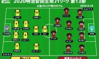【J1注目プレビュー|第13節:柏vs鹿島】仕切り直しの柏、勢いづく鹿島はメンバー継続か