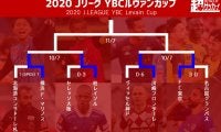 ベスト4が決定！ 川崎FとFC東京の“多摩川クラシコ”が実現《YBCルヴァンカップ》