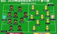 【J1注目プレビュー|第15節:鹿島vs仙台】アウェイ3連勝でホーム帰還の鹿島、悩める仙台を迎え撃つ
