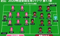 【J1注目プレビュー|第17節:C大阪vs鹿島】6連勝vs5連勝、勢いそのままに勝ち点3を掴むのは