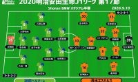 【J1注目プレビュー|第17節:湘南vs清水】明暗分かれるチーム状況、勝ち点9で並ぶ“裏天王山”