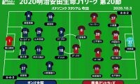 【J1注目プレビュー|第20節:G大阪vs鹿島】復調の両者、4戦連続ドローの戦いに決着をつけるのは