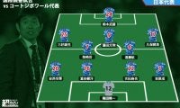 【日本代表プレビュー】ハイレベルな戦いで、しっかりとトライし課題を見つけられるか《国際親善試合/日本vsコートジボワール》