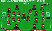 【J1注目プレビュー|第23節:札幌vs鹿島】上位相手に完敗の札幌、鹿島は再び連勝街道に入れるか