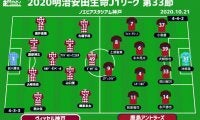 【J1注目プレビュー|第33節:神戸vs鹿島】ポゼッションで優位に立つのは？ 勢いを取り戻したい両者が激突