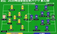 【J1注目プレビュー|第32節:仙台vsFC東京】トンネルを抜けた仙台がホーム初勝利目指す、FC東京はACLへ弾みを