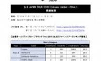 「3×3 JAPAN TOUR 2020 Extreme Limited」ファイナルシリーズ今週末開催！
