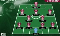 【ACLプレビュー】再開のACL、神戸は中国の雄・広州恒大と激突《広州恒大vsヴィッセル神戸》