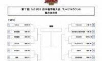 今週末、「第7回 3×3 U18 日本選手権大会」を無観客で開催