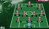 【ACLプレビュー】中2日で連戦、神戸は勝って首位通過を決められるか《ヴィッセル神戸vs広州恒大》