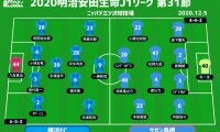 【J1注目プレビュー|第31節:横浜FCvs鳥栖】下位直接対決、ポゼッションサッカーを制するのは？