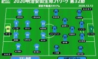 【J1注目プレビュー|第32節:鳥栖vs川崎F】9月以来のホーム勝利目指す鳥栖、川崎Fは王者として初勝利なるか