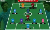 【超WS選定週間ベストイレブン/J1最終節】今季ラストのベスイレ！“横浜ダービー”制した横浜FCから最多3名!