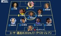 川崎F以外から3名選出、ユーザー選出のJ1年間ベスト11が決定! 最多得票は川崎FのMF三笘薫!《超WSアウォーズ2020 Jリーグ》