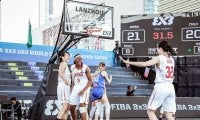 東京オリンピック予選に向けての3x3女子日本代表候補選手の第2次強化合宿参加メンバーが発表