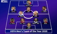 2020年のUEFAベストイレブン決定　C・ロナウドが史上最多15度目のノミネート