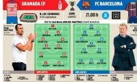 バルサ 最も近いタイトル獲得へ “ほぼベストメンバー”でグラナダ戦に挑む