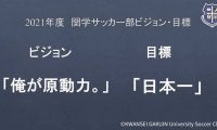 【サッカー部】　オンラインにてスタートミーティングが行われる
