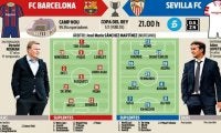 バルサ セビージャに逆転勝利へ、リーグ戦同様5バック採用か【先発予想】