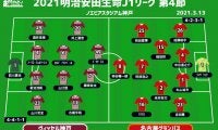 【J1注目プレビュー|第4節:神戸vs名古屋】無敗同士の上位対決、真価を見せるのはどちらか