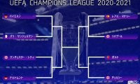 CL準々決勝でバイエルンvsPSG、レアルvsリバプール！ 準決勝までの組み合わせ決定