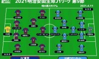 【J1注目プレビュー|第9節:FC東京vs川崎F】37回目の“多摩川クラシコ”、ホームで無得点3連敗中の東京が無敗川崎Fを迎える