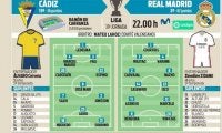 中盤が手薄なレアル 負けは許されないカディス戦へ【先発予想】
