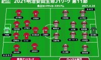【J1注目プレビュー|第11節:鹿島vs神戸】監督交代で復調傾向の鹿島が3戦連続クリーンシートへ、神戸は3試合ぶり勝利なるか
