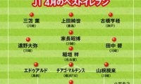 独自のJ1月間ベストイレブン。無敗の首位・川崎Ｆからの選出は何人？
