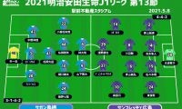 【J1注目プレビュー|第13節:鳥栖vs広島】4連勝目指す鳥栖、5戦未勝利の広島攻撃陣は堅守をこじ開けられるか？