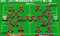 【J1注目プレビュー|第21節:名古屋vs鹿島】連敗から立ち直った名古屋、好調鹿島は上位5連戦で勢いづくか