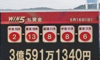 WIN5は僅か2票、3億超え！