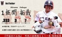 【緊急】令和３年度春季早慶戦　注目選手特集　１ 蛭間拓哉