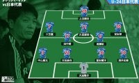 【U-24日本代表プレビュー】急遽決まった夢の対決、兄貴分にギラついたものを見せる/vs日本代表