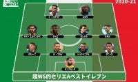 【2020-21セリエAベストイレブン】優勝インテルから最多6選手を選出