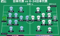 日本代表対決のスタメン発表！ OAの3名はベンチスタート